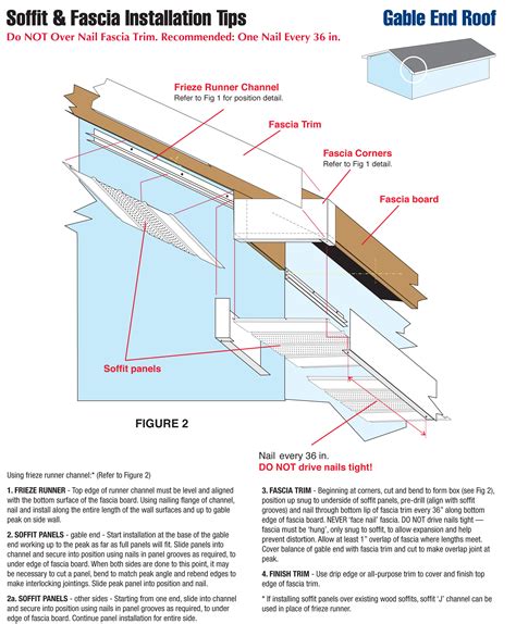 installing junction box in soffit|diy soffit box plans.